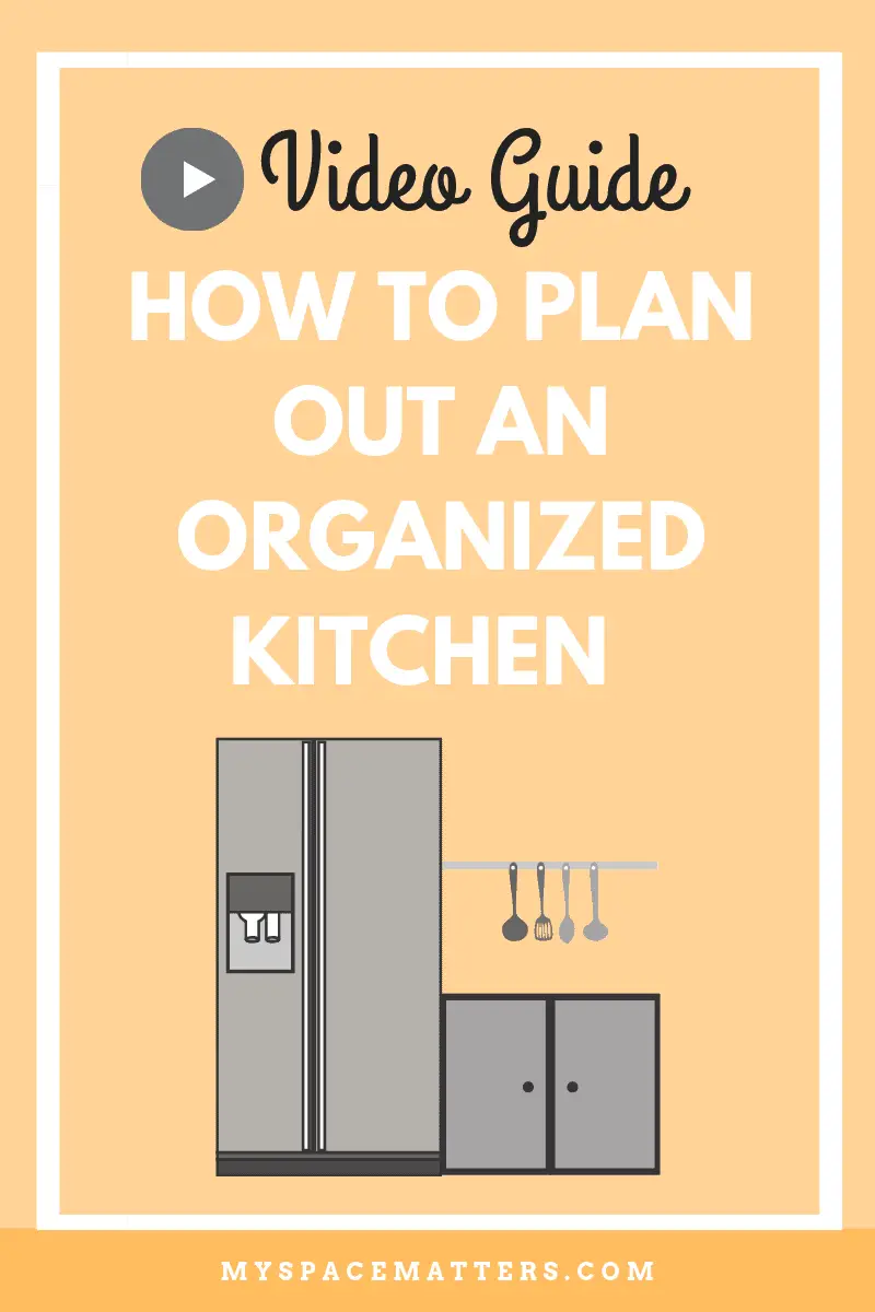 Where to Put Things in Kitchen How to Organize Your Kitchen