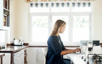 How to Have a Productive Day