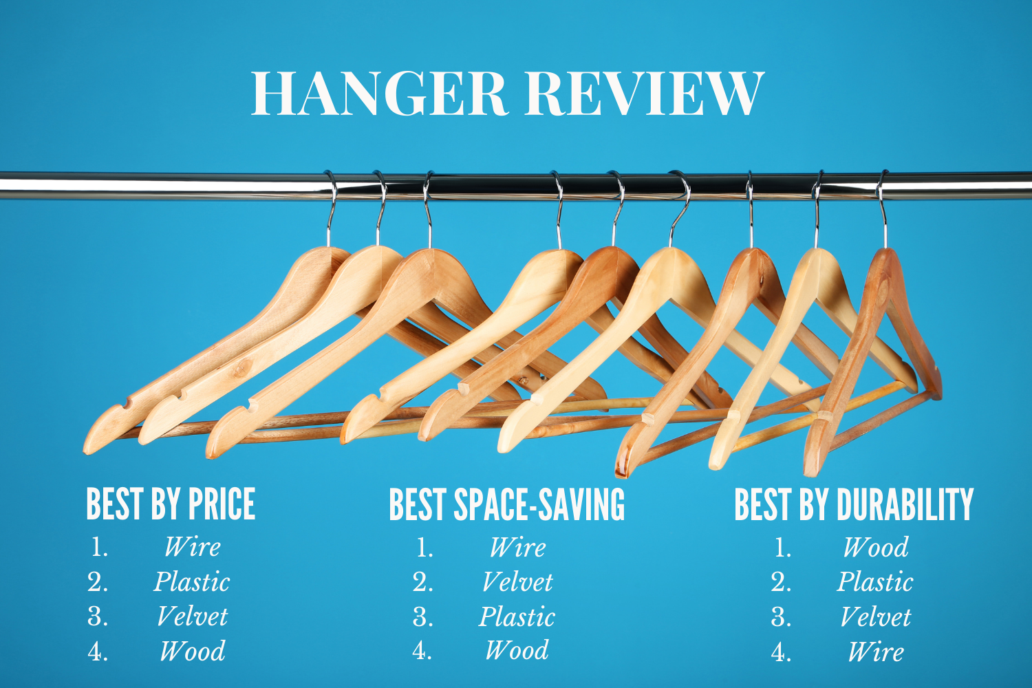 clothing hangers