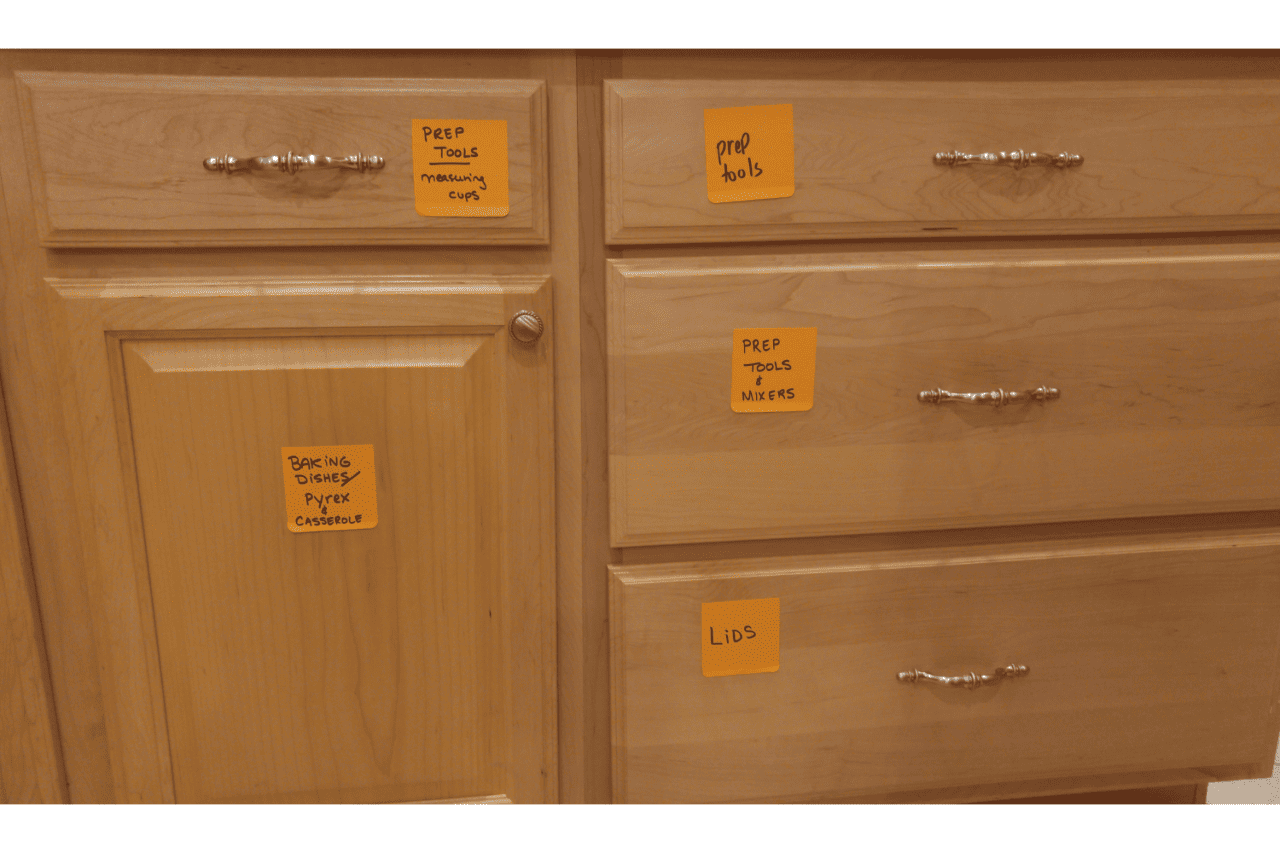 Where to Put Things in Kitchen Cabinets | How to Organize Your Kitchen ...